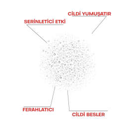 From Natura Aloe ve Arnica SOS Sprey 200 ml - 4