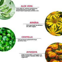 From Natura Aloe ve Arnica SOS Sprey 200 ml - 5