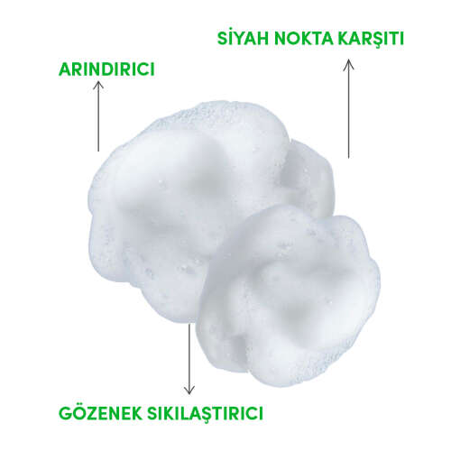 From Natura Çay Ağacı ve Salisilik Asit Yıkama Köpüğü 200 ml - 3