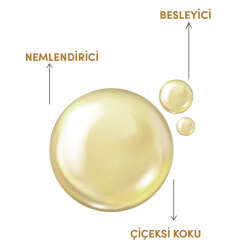 From Natura Çok Amaçlı Kuru Yağ 50 ml - 4