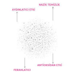 From Natura Premium Gül Suyu 200 ml - 3