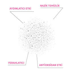 From Natura Premium Gül Suyu 50 ml - 3