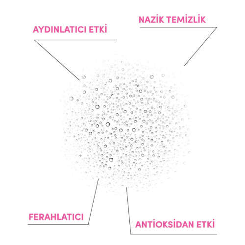 From Natura Premium Gül Suyu 50 ml - 3