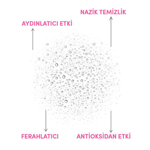 From Natura Premium Gül Suyu 50 ml - 3