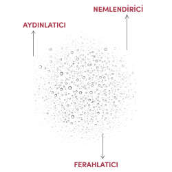 From Natura Rose Beauty Elixir Gül Güzellik İksiri 50 ml - 3