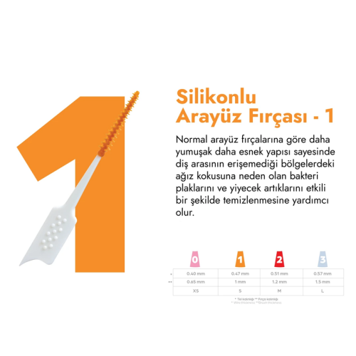 Glimo Silikonlu Arayüz Fırçası - S - Glimo