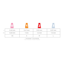 Glimo Silikonlu Arayüz Fırçası - XS - 1