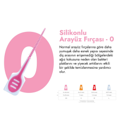 Glimo Silikonlu Arayüz Fırçası - XS - 3