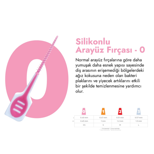 Glimo Silikonlu Arayüz Fırçası - XS - 3