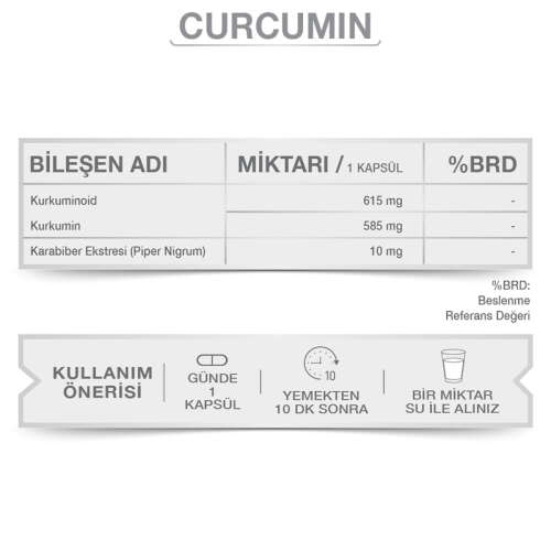 Goodday Curcumin Takviye Edici Gıda 30 Kapsül - 4