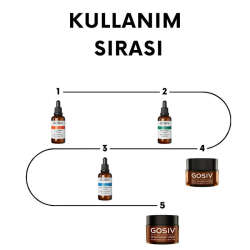 Gosiv Cilt Tonu Eşitsizliği Karşıtı Aydınlatmaya Yardımcı Bakım Seti - 2