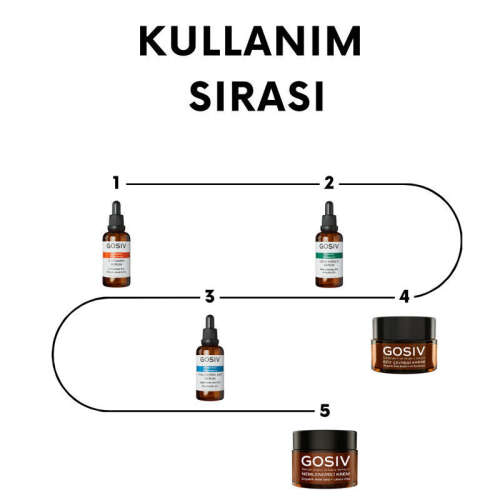 Gosiv Yoğun Nem Destekli Anti Aging Etkili Cilt Bakım Seti - 2