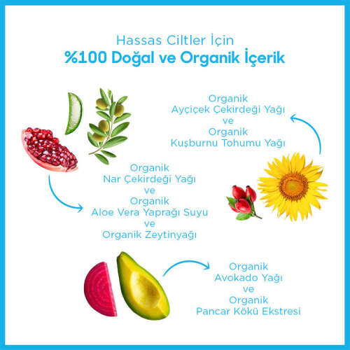 Heaven On Earth Mineral Spf50+ Güneş Koruyucu 100 ml - 1