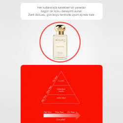 Heiluna Sensual Latte EDP Unisex Parfüm 100 ml - 3