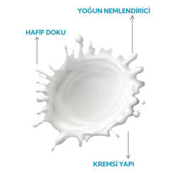 İdea Derma Advanced Series Silky Moist Serum 30 ml - 3