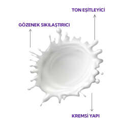 İdea Derma Advanced Series Silky Niacinamide Serum 30 ml - 3