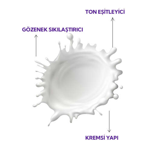 İdea Derma Advanced Series Silky Niacinamide Serum 30 ml - 3