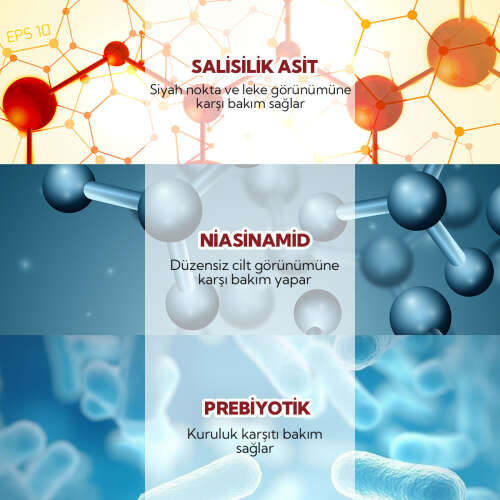 İdea Derma AHA BHA Exfoliating Serum 30 ml - 4