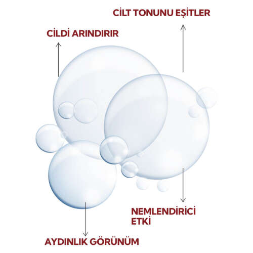 İdea Derma AHA BHA PHA Clarifying and Brightening Toner 200 ml - 3