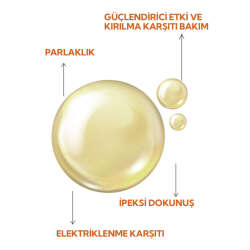 İdea Derma Argan ve Keratin Besleyici Saç Bakım Yağı 100 ml - 3