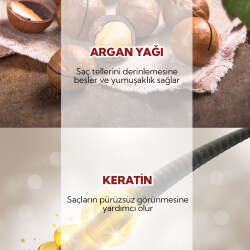 İdea Derma Argan ve Keratin Besleyici Saç Bakım Yağı 100 ml - 4