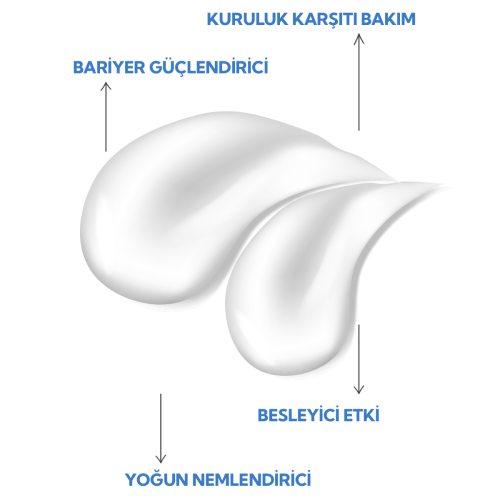 İdea Derma ATO Yoğun Nemlendirici Balsam 350 ml - 3