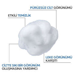 İdea Derma Glikolik Asit Yüz Yıkama Köpüğü 100 ml - 2