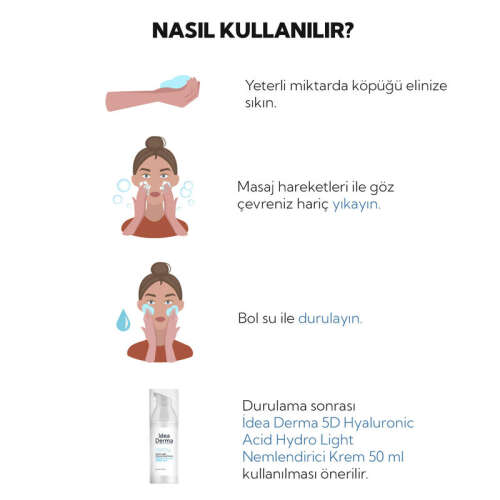 İdea Derma Glikolik Asit Yüz Yıkama Köpüğü 100 ml - 4