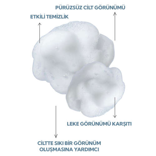 İdea Derma Glikolik Asit Yüz Yıkama Köpüğü 200 ml - 3