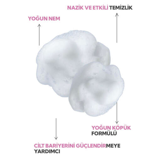 İdea Derma Hassas Cilt Yüz Temizleme Köpüğü 200 ml - 3