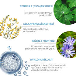 İdea Derma Hyaluronic Acid Provitamin B5 Hydration Serum 30 ml - 2