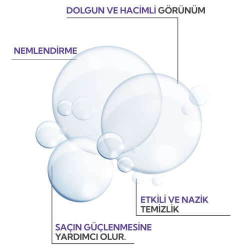 İdea Derma Hyaluronik Asit Şampuan 100 ml - 6