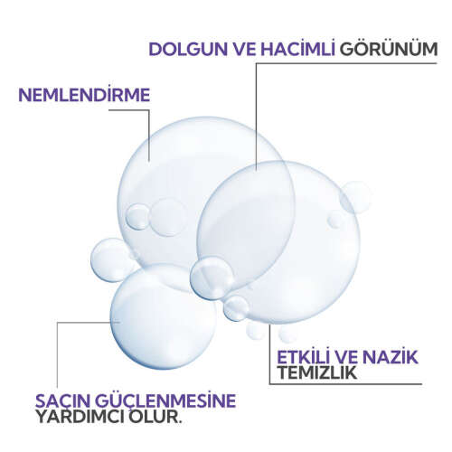 İdea Derma Hyaluronik Asit Şampuan 350 ml - 5