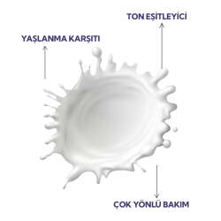 İdea Derma Multi Action Super Serum 30 ml - 3