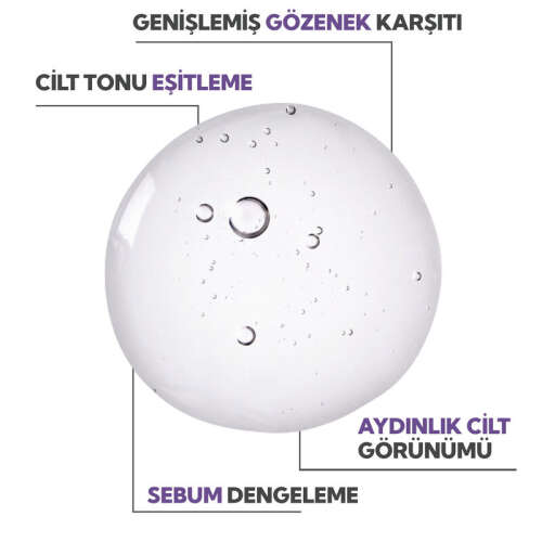 İdea Derma Niacinamide Pore Tightening and Lightening Serum 30 ml - 5