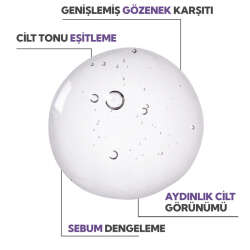 İdea Derma Niacinamide Pore Tightening and Lightening Serum 30 ml - 5