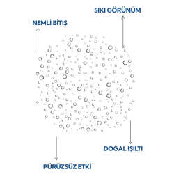 İdea Derma Night Renewal Hydrating Essence 100 ml - 3