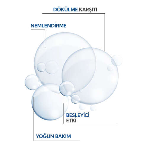 İdea Derma Saç Dökülmesi Karşıtı Serum 100 ml - 7