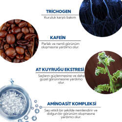 İdea Derma Saç Dökülmesi Karşıtı Serum 100 ml - 8