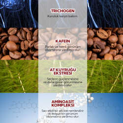 İdea Derma Saç Dökülmesi Karşıtı Serum 100 ml - 4