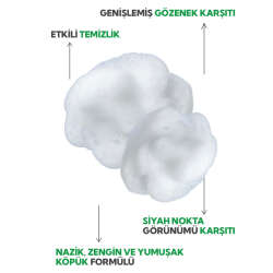 İdea Derma Salisilik Asit Yüz Yıkama Köpüğü 100 ml - 3