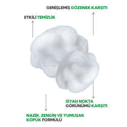 İdea Derma Salisilik Asit Yüz Yıkama Köpüğü 200 ml - 3