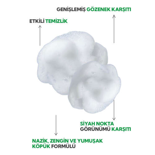 İdea Derma Salisilik Asit Yüz Yıkama Köpüğü 200 ml - 3