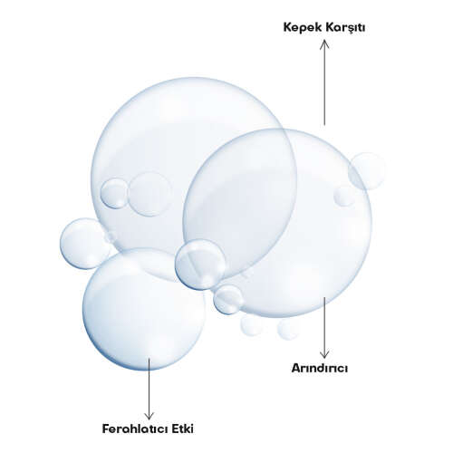 İdea Derma Selenyum Kepek Karşıtı Şampuan 100 ml - 3
