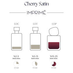 Imprime Cherry Satin EDP Kadın Parfüm 48 ml - 3