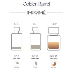Imprime Golden Barrel EDP Unisex Parfüm 48 ml - 4
