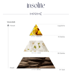 Imprime Insolite EDP Kadın Parfüm 50 ml - 2
