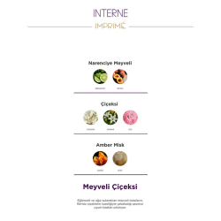 Imprime Interne EDP Kadın Parfüm 15 ml - 4
