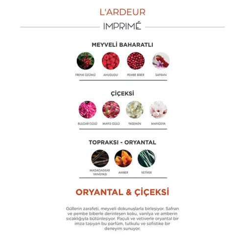 Imprime Lardeur EDP Unisex Parfüm 15 ml - 4