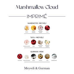 Imprime Marshmallow Cloud EDP Kadın Parfüm 48 ml - 3